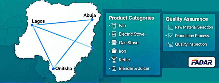 Map of Service Network Coverage in Nigeria​